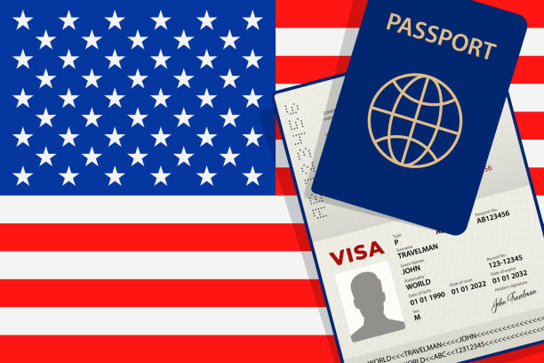 K-1 Fiance Visa and Sponsoring Future Spouse in the US